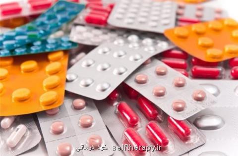 بررسی الگوی صحیح مصرف دارو در ایران