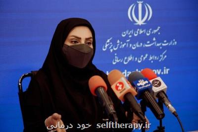 ویرایش دهم دستورالعمل درمانی کرونا