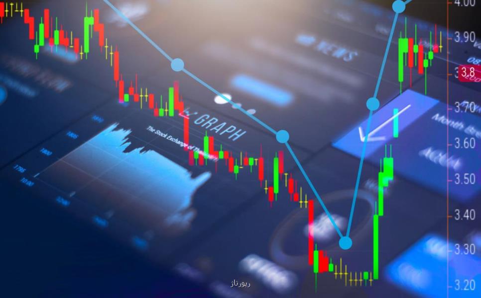 آموزش پیشرفته فارکس و پرایس اکشن