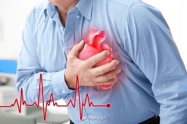 پیشبینی ریسک مبتلا شدن به بیماری قلبی در ۱۰ سال آینده