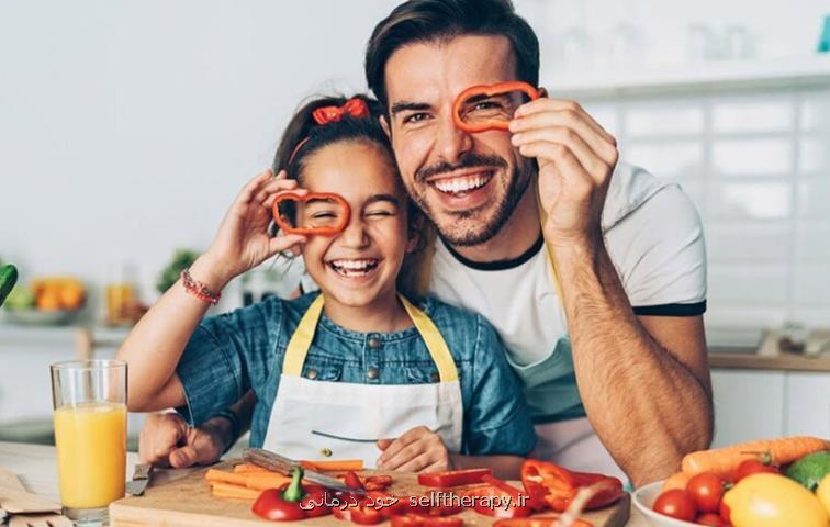 بهترین خوراکی ها برای تقویت چشم ها