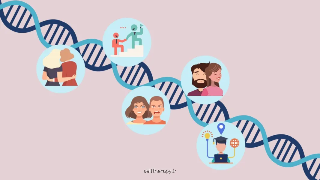 آیا واقعا ژن ها روی شخصیت ما اثر دارند؟