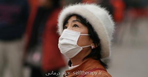 ارتباط شدت آلودگی هوا با خطر مبتلا شدن به سرطان دهان