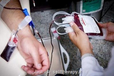 8 مراكز فعال اهدای خون در تاسوعا و عاشورای حسینی در تهران