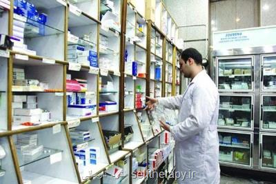 وضعیت بازار دارو و كمبودها در تهران