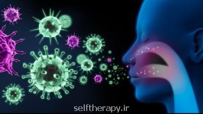 راه اندازی بخش مشاوره تغذیه در سامانه تلفنی ۴۰۳۰